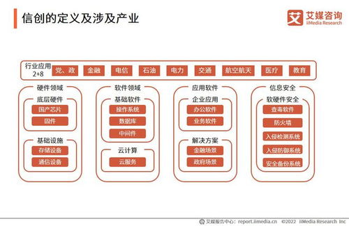信創(chuàng)中間件市場崛起 國產(chǎn)化自主可控與網(wǎng)安軟件開發(fā)新趨勢
