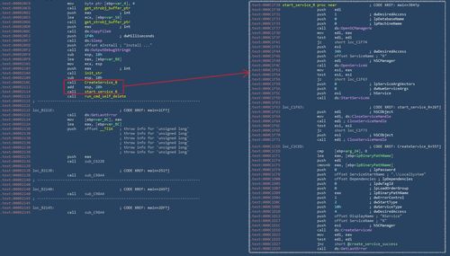 警惕偽裝工具散播鎖首病毒 以“麻辣香鍋”為例，防范誘導(dǎo)關(guān)閉安全軟件的網(wǎng)絡(luò)威脅